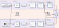 Thumbnail for version as of 20:20, 15 February 2024