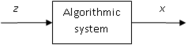 Fig-Algorithmic%20information