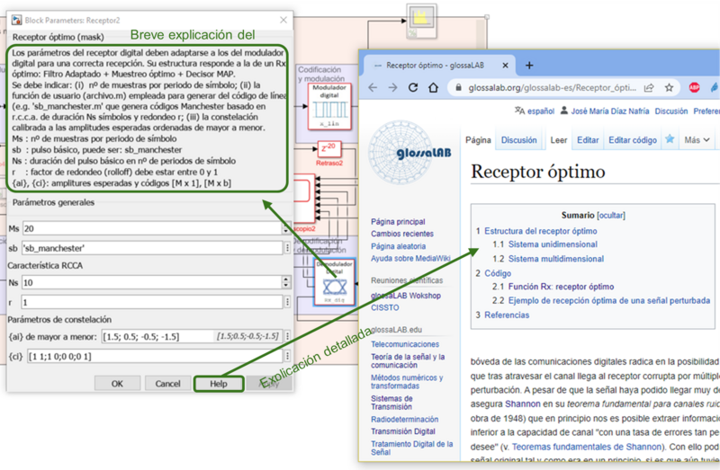 File:Introduccion comLAB-Fig04.png