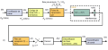Thumbnail for version as of 17:32, 30 June 2023