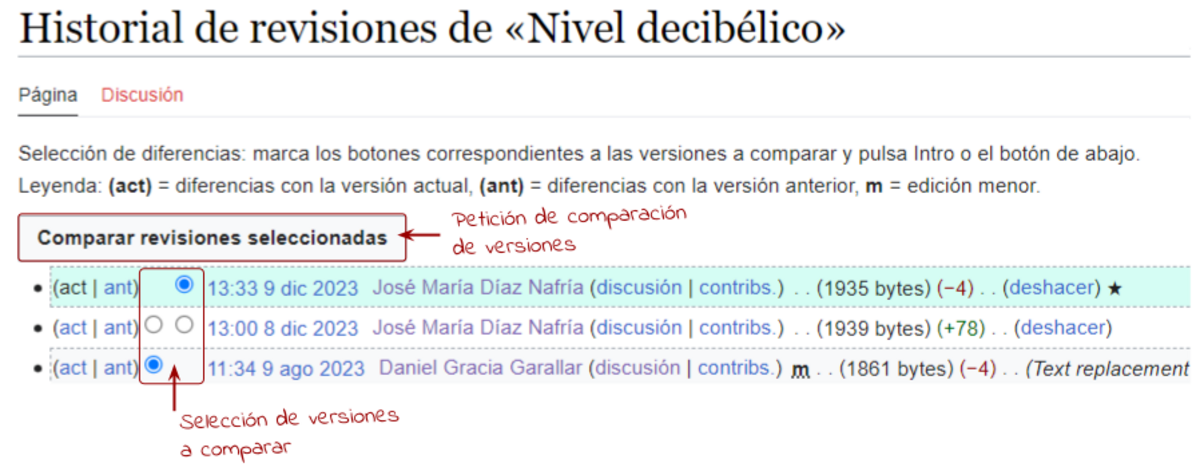 Figura 10: Revisión de los contenidos introducidos por el autor.