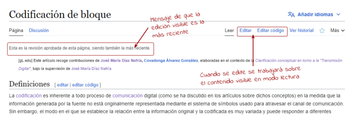 Figura 3: Edición de un artículo del que resulta visible la versión más reciente (por estar aprobada).
