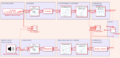 Thumbnail for version as of 20:20, 15 February 2024