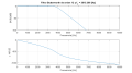 Thumbnail for version as of 17:32, 30 June 2023