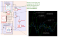 Thumbnail for version as of 20:32, 15 February 2024