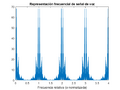 Thumbnail for version as of 20:38, 31 May 2024