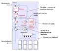 Thumbnail for version as of 20:37, 15 February 2024