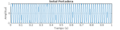 Thumbnail for version as of 20:35, 22 May 2024