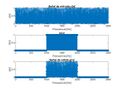 Thumbnail for version as of 22:54, 27 May 2024