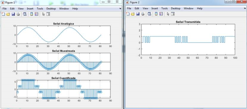 File:Modulacion mic.png
