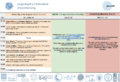Thumbnail for version as of 21:16, 7 June 2025