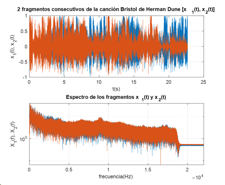 File:Señal Bristol.png