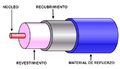 Thumbnail for version as of 20:39, 1 February 2024