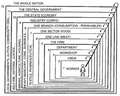 Thumbnail for version as of 21:41, 10 May 2026