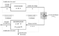 Thumbnail for version as of 23:01, 16 December 2023
