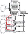 Thumbnail for version as of 22:40, 10 May 2026
