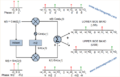 Thumbnail for version as of 22:02, 12 March 2024
