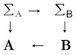 http://glossarium.bitrum.unileon.es/_/rsrc/1471636426591/Home/infomorfismo/infomorphism/Infomorfismo.jpg?width=100