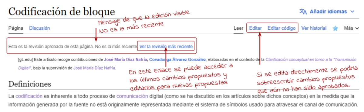 Figura 4: Edición de un artículo del que se ha propuesto alguna modificación aún no aprobada.