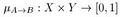 Thumbnail for version as of 19:16, 28 August 2025