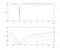 Thumbnail for version as of 17:33, 30 June 2023