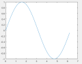 Thumbnail for version as of 17:33, 30 June 2023